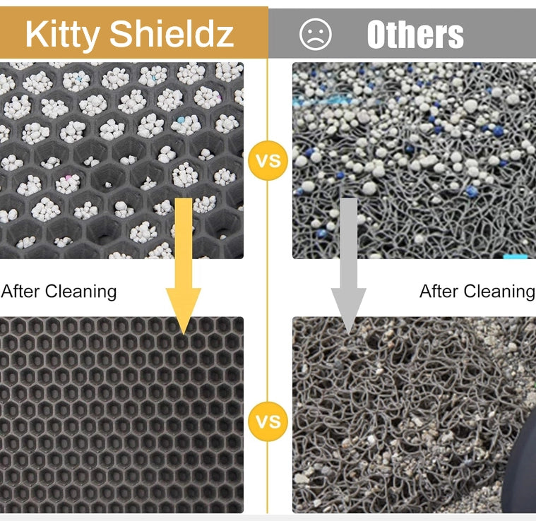 Kitty Shieldz™ Mess Free Litter Mat