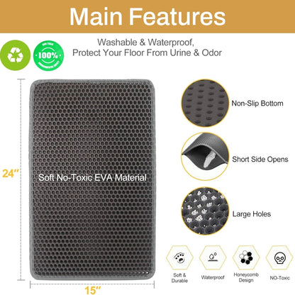 Kitty Shieldz™ Mess Free Litter Mat